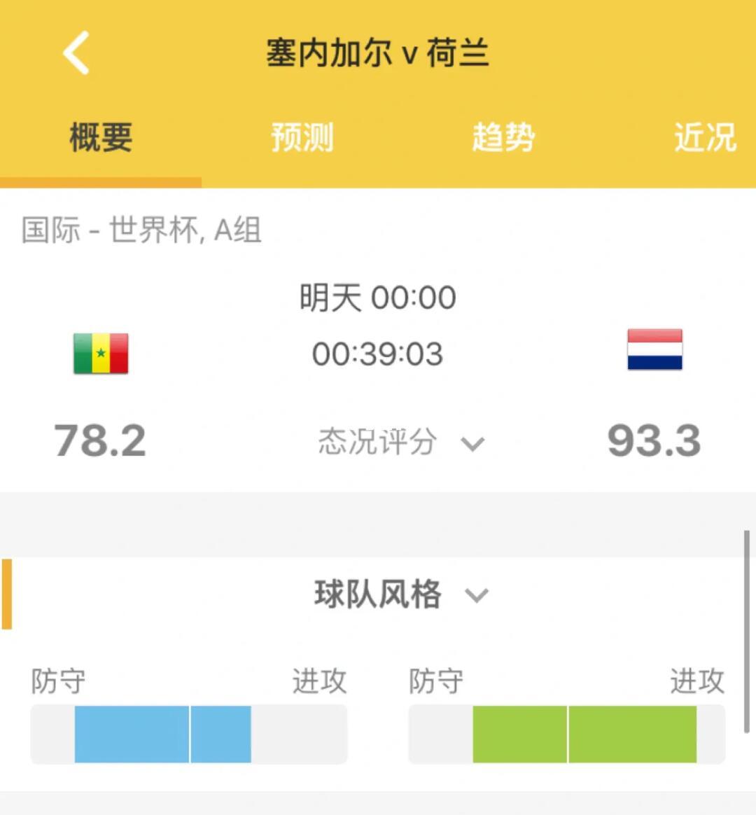 塞内加尔队获得国际杯亚军，表现抢眼