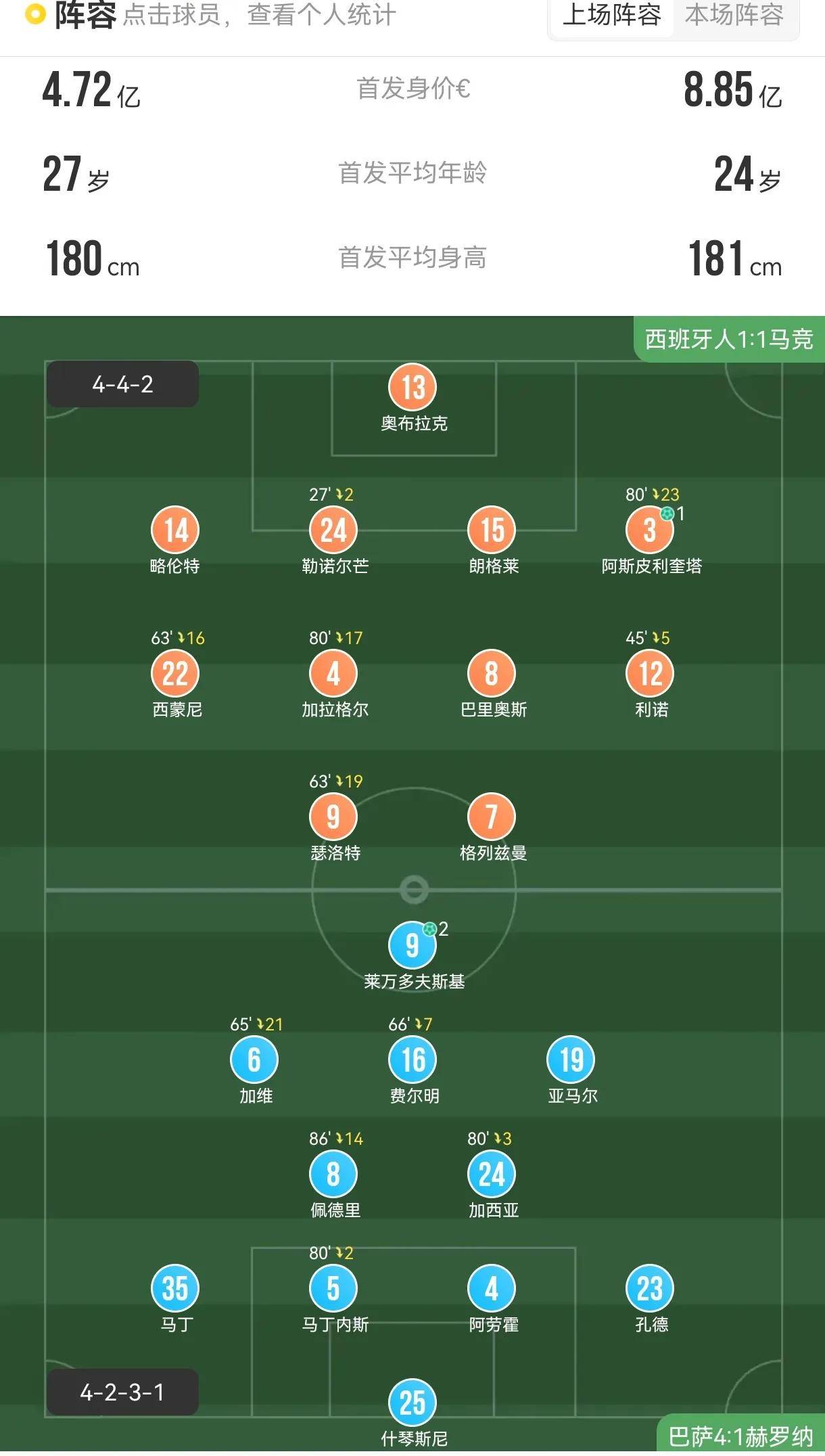 乐鱼体育app下载地址-马竞战胜对手,夺得胜利晋级