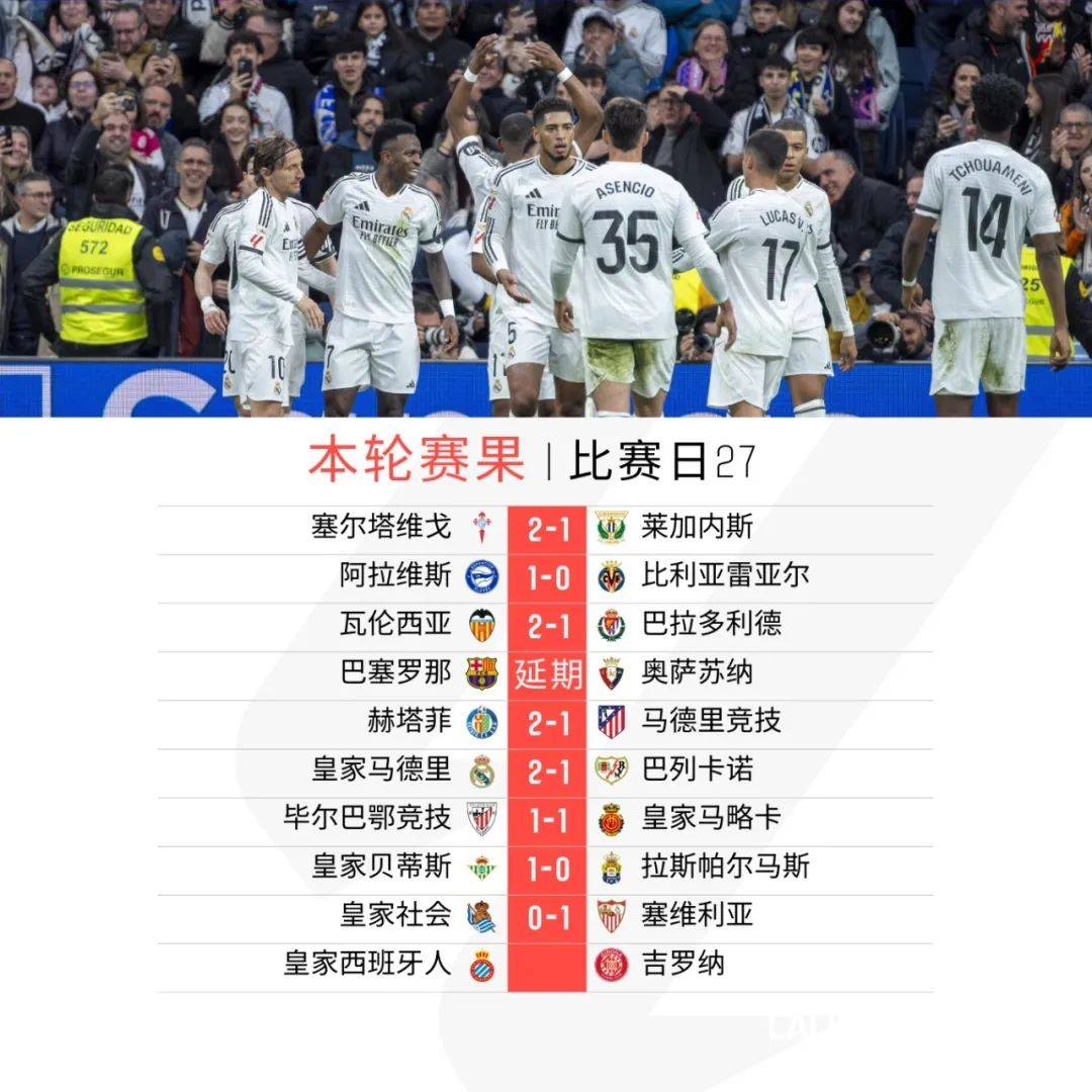 乐鱼体育视频-巴列卡诺逆转战胜格拉纳达,喜获三分的简单介绍