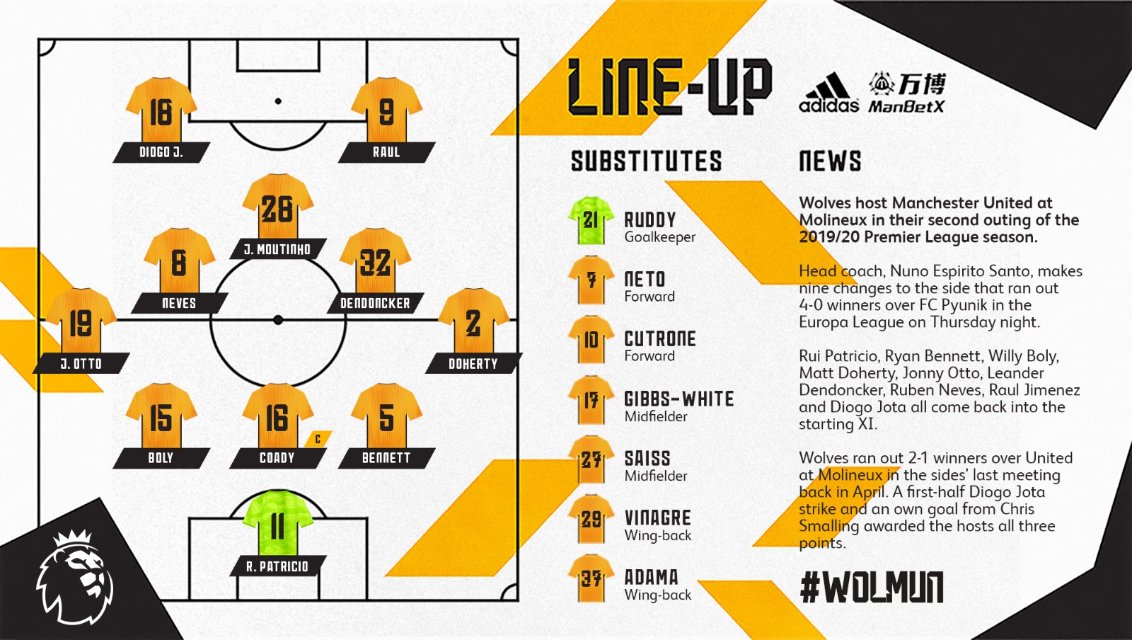 狼队客场逼平维拉,保持不败纪录的简单介绍 狼队客场逼平维拉,保持不败纪录的简单介绍