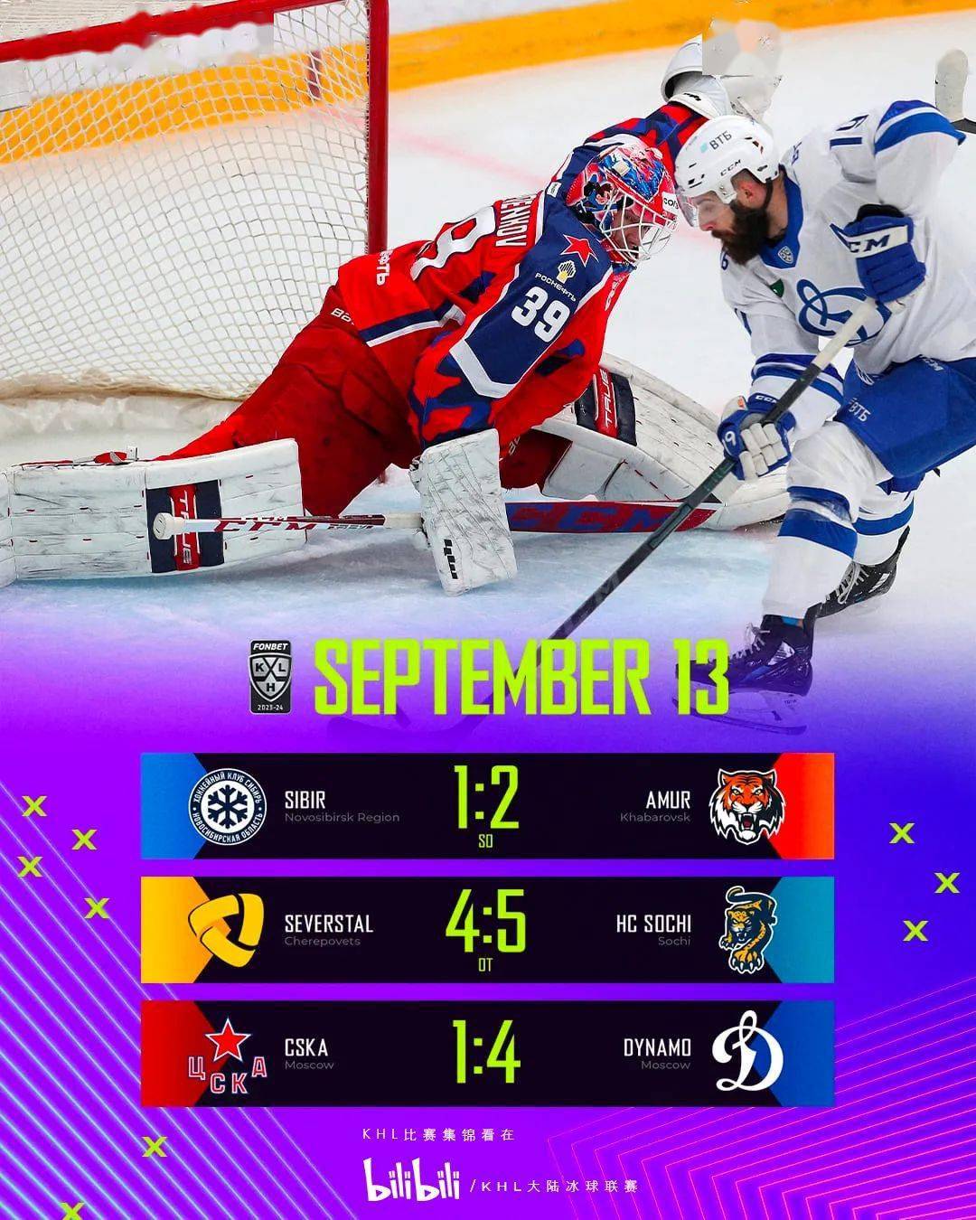 一场引人注目的全明星对决即将上演