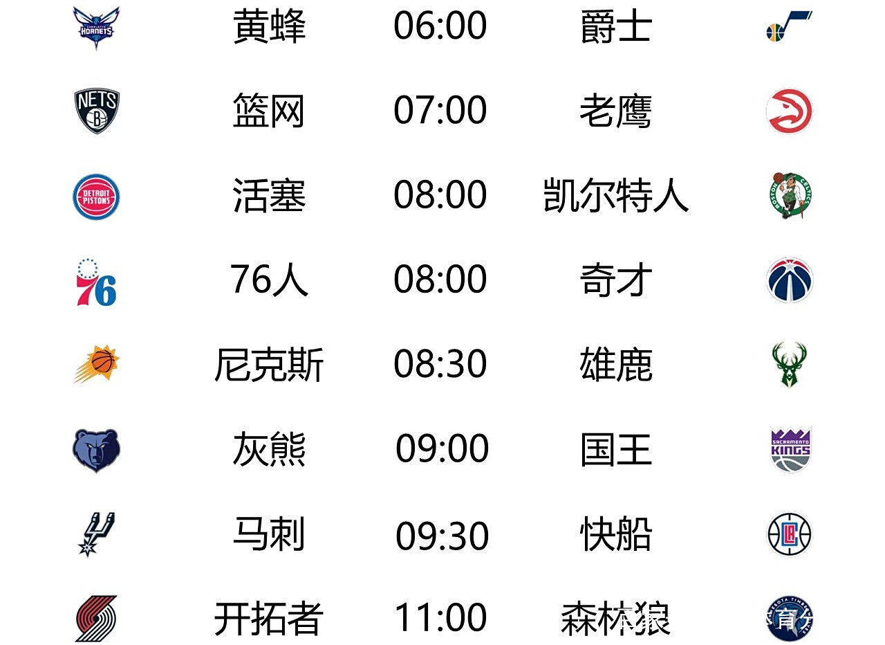 独行侠太阳双雄对话，猛龙苦战亦不输的简单介绍
