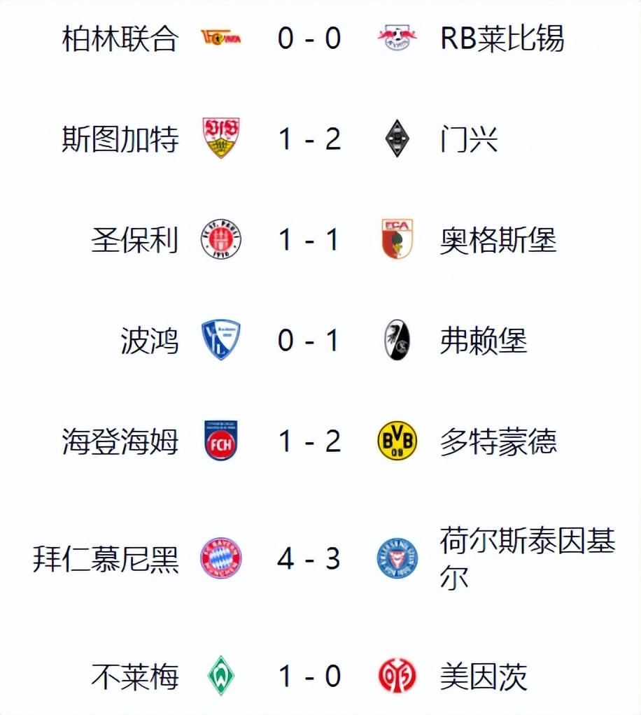 乐鱼体育课程-战绩亮眼：各队积分竞争白热化的简单介绍